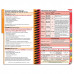 RNpocket® Nursing Edition